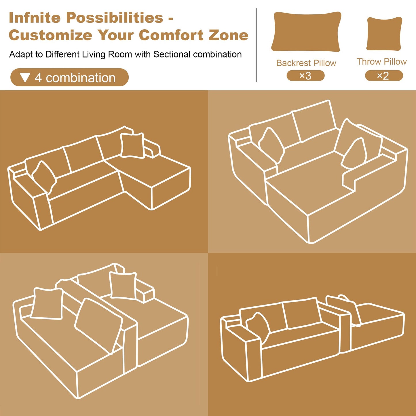 108" Black L-Shaped Modular Sectional Sofa, Boneless Deep Seat Couch with Chaise and 2-Seaters, Modern Upholstered Couch for Living Room, Right-Facing Chaise